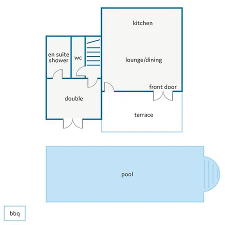 Skala Ionian By Villa